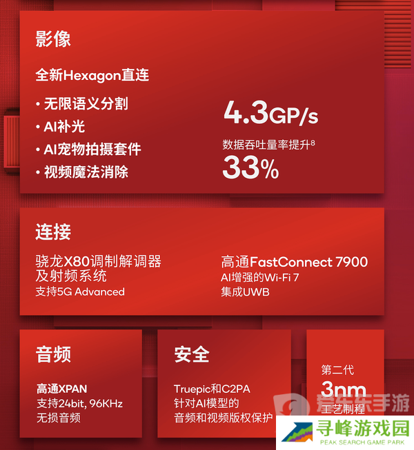 大型手游“帧数拉满” 骁龙8至尊版游戏表现强悍
