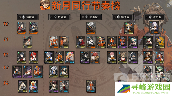 新月同行节奏榜角色有哪些 新月同行节奏榜详情一览