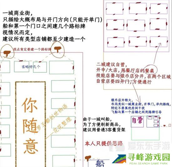 王都创世录铜币怎么获取 王都创世录铜币获取方法