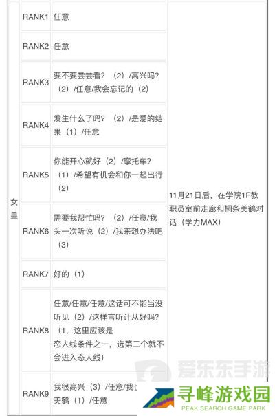 女神异闻录3reload全社群对话攻略 p3r全coop对话攻略