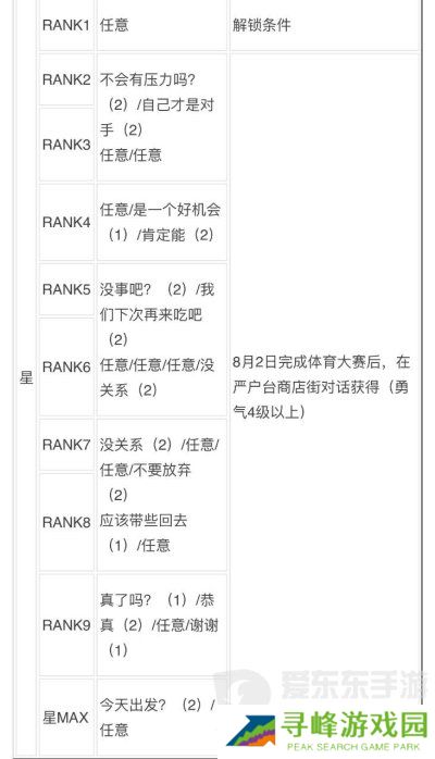 女神异闻录3reload全社群对话攻略 p3r全coop对话攻略
