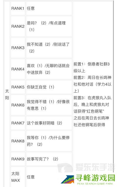 女神异闻录3reload全社群对话攻略 p3r全coop对话攻略