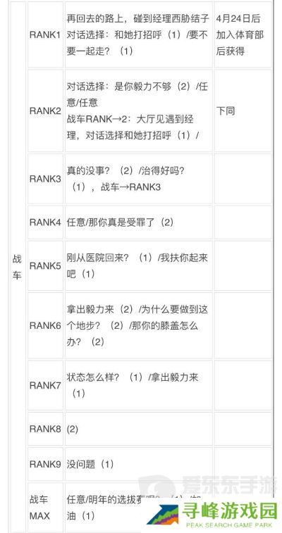 女神异闻录3reload全社群对话攻略 p3r全coop对话攻略