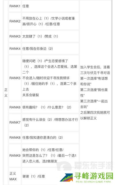 女神异闻录3reload全社群对话攻略 p3r全coop对话攻略
