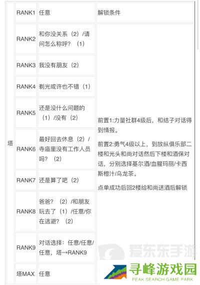女神异闻录3reload全社群对话攻略 p3r全coop对话攻略