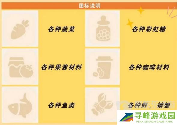 心动小镇食谱怎么获得 食谱配方大全