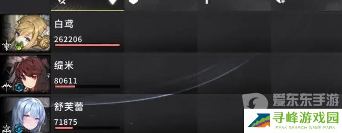 星落白鸢怎么升级 星落白鸢升级攻略