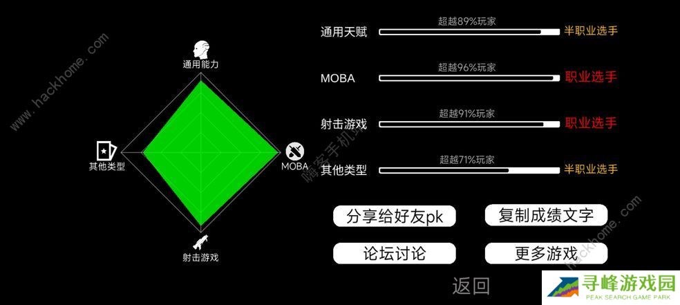 我的游戏天赋攻略大全 新手少走弯路技巧总汇图片1