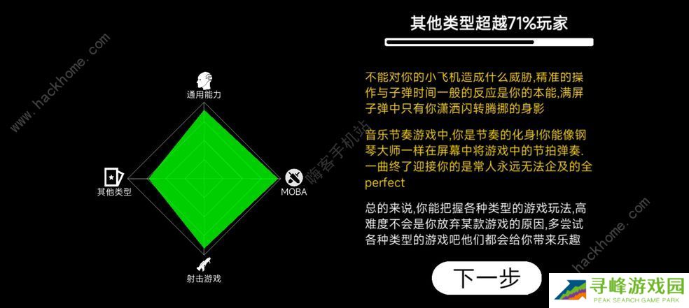 我的游戏天赋攻略大全 新手少走弯路技巧总汇图片2