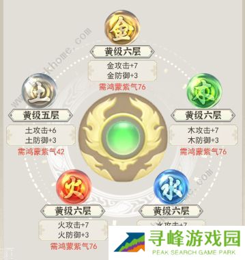 一剑江湖手游攻略大全 新手少走弯路技巧总汇图片3