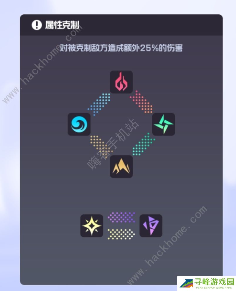 跃迁旅人阵容搭配推荐  前中期最强阵容大全图片2