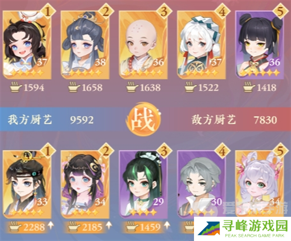 纸萌猫乐园店员搭配 店员搭配攻略