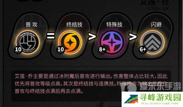 绝区零艾莲怎么玩 绝区零艾莲角色攻略