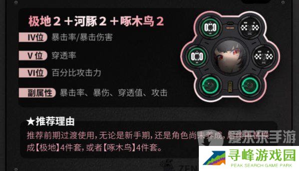 绝区零艾莲怎么玩 绝区零艾莲角色攻略