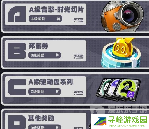 绝区零行前采购活动选什么 行前采购活动选择建议