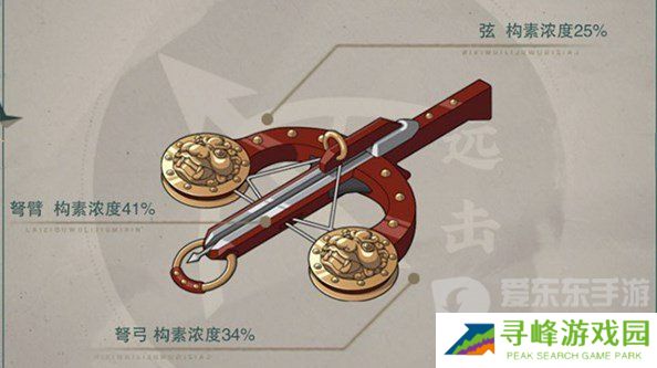 物华弥新铜犴弩武器怎么样 铜犴弩武器技能效果