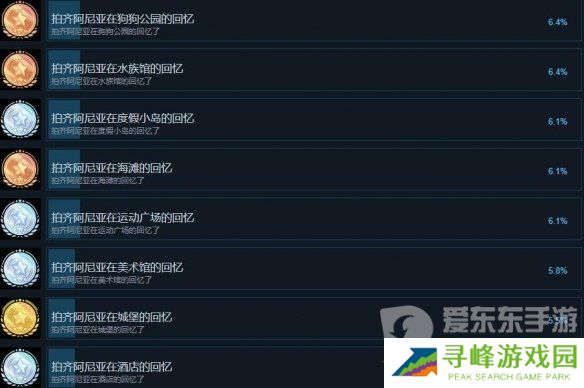 间谍过家家日记大作战全部成就怎么达成 各项成就攻略详解