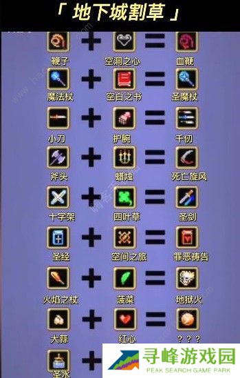 地下城割草超级武器合成表 所有超级武器合成配方一览图片2