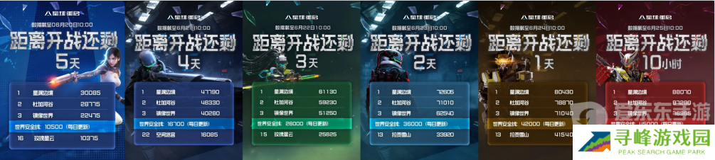 从困境中破而后立，《星球：重启》迎来真正的重启！