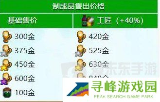 星露谷物语什么酒最赚钱 星露谷物语酒类价格排行