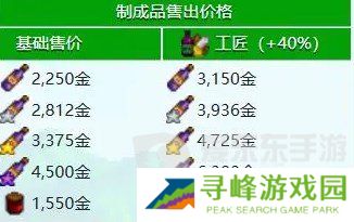 星露谷物语什么酒最赚钱 星露谷物语酒类价格排行