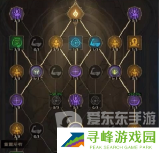 塔瑞斯世界吟游诗人铭石怎么加点 吟游诗人铭石加点方法介绍