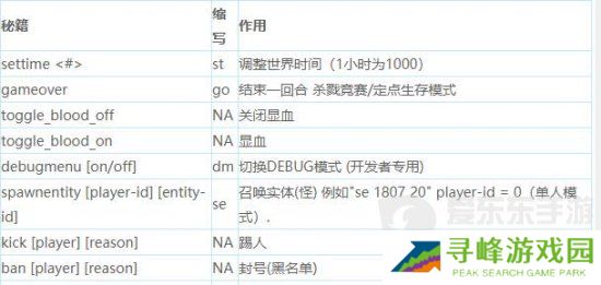 七日杀控制指令代码是什么 七日杀代码指令大全