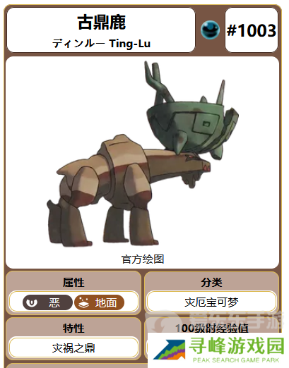 宝可梦朱紫最强宝可梦排名 宝可梦朱紫图鉴