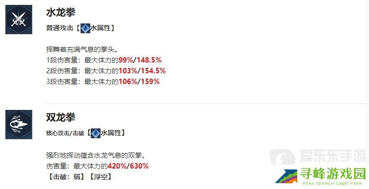 我独自升级起立徐志宇角色什么技能 我独自升级起立徐志宇介绍