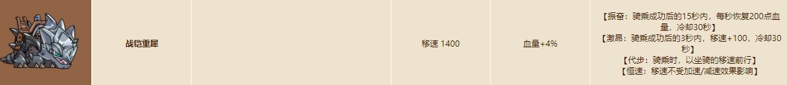 沙盒与副本英勇之地坐骑属性 沙盒与副本英勇之地坐骑图鉴