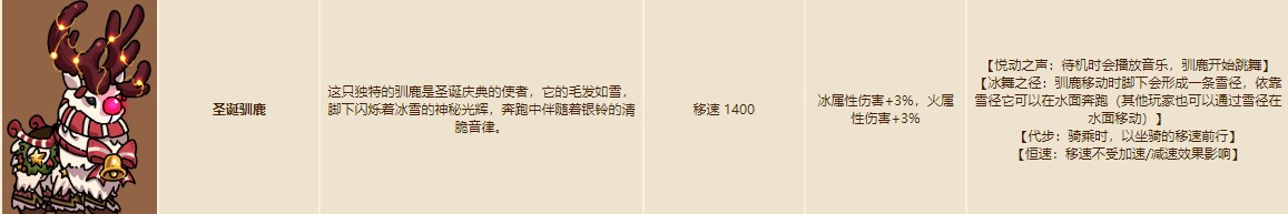 沙盒与副本英勇之地坐骑属性 沙盒与副本英勇之地坐骑图鉴