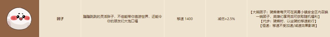 沙盒与副本英勇之地坐骑属性 沙盒与副本英勇之地坐骑图鉴