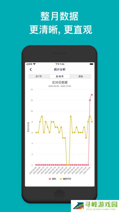 今日抽烟app下载_今日抽烟app安卓下载