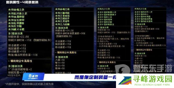 地下城与勇士新固有史诗套装哪个好 dnf新固有史诗套装详解