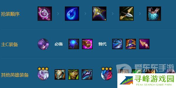 金铲铲之战s11死神千珏永恩双C阵容怎么搭配 s11死神千珏永恩双C阵容搭配攻略