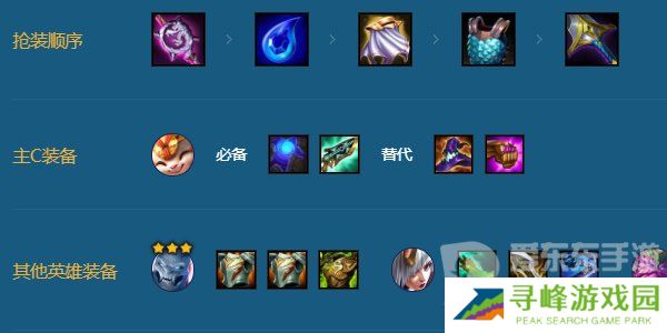 金铲铲之战s11擎天卫射手提莫阵容怎么搭配 s11擎天卫射手提莫搭配攻略分享