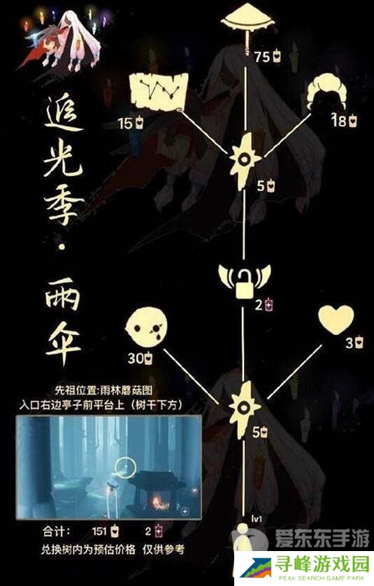 光遇雨伞先祖在哪里兑换 雨伞先祖复刻兑换图介绍