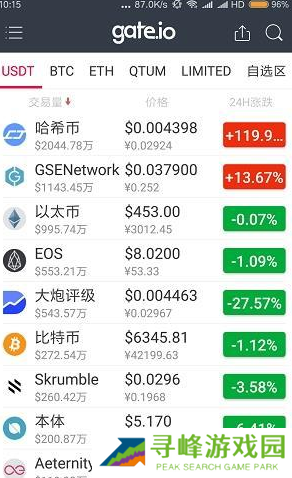 Gate.io官网安卓版