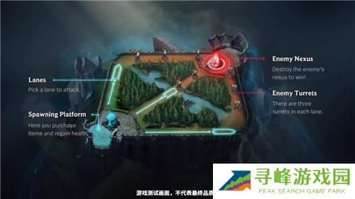 英雄联盟手游国服