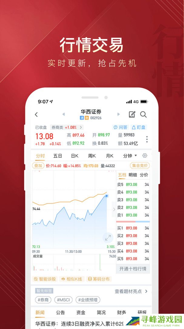 华西证券网上行情